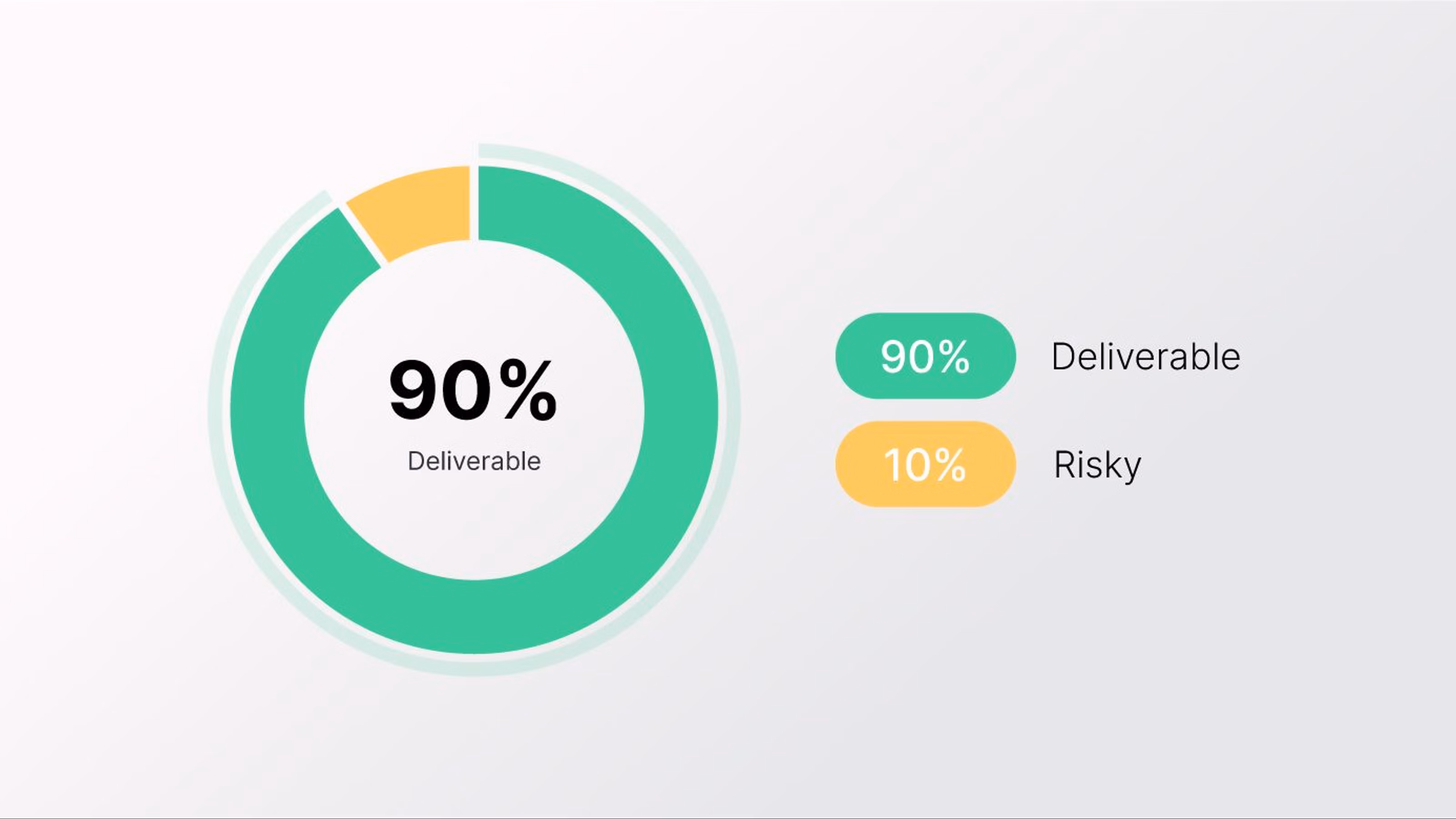 Increase the Value of Your Email List by Enriching Data and Keeping It Clean