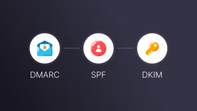 Email Authentication 101: DMARC, SPF, and DKIM