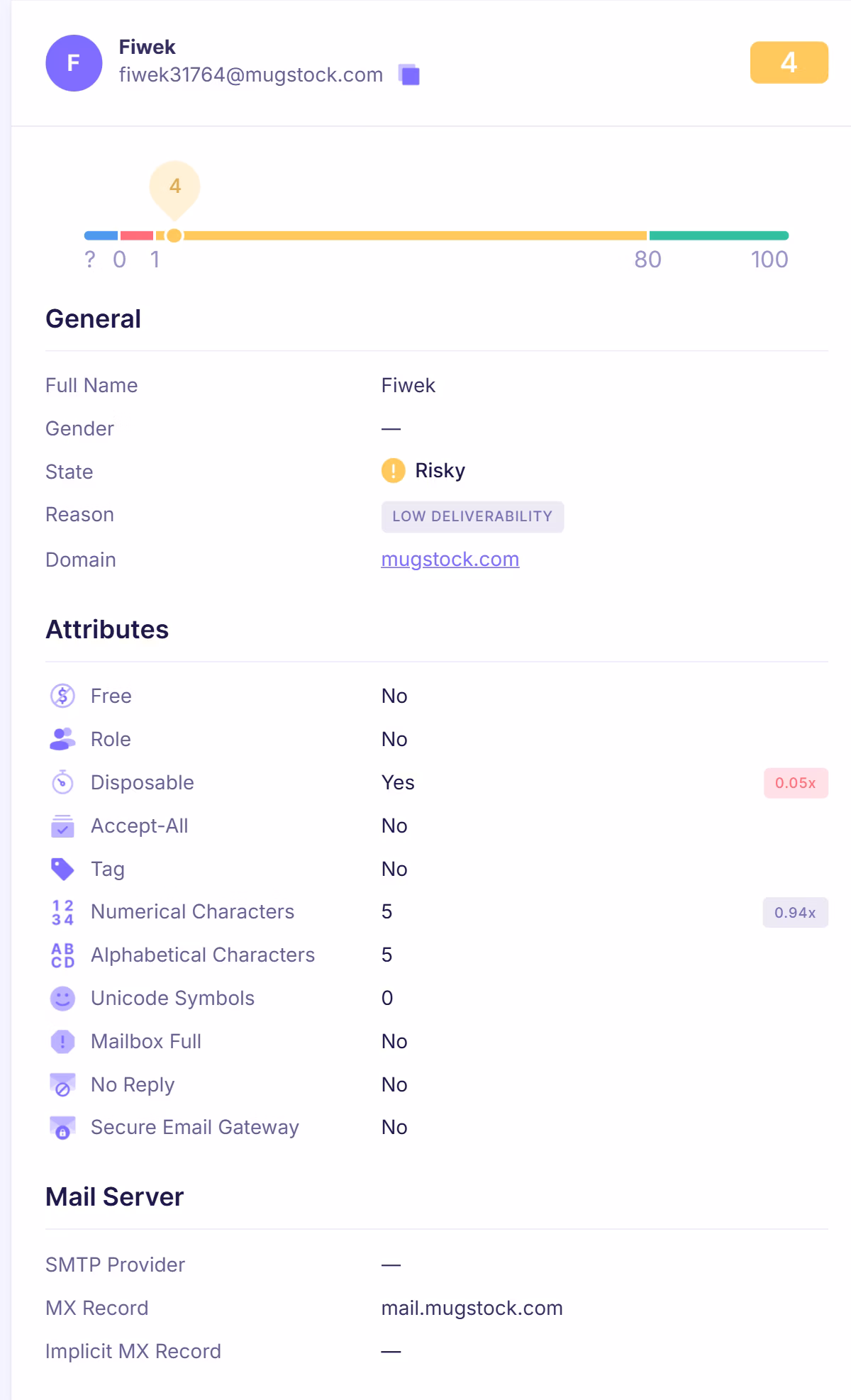 Disposable email address marked as disposable by Emailable verifier