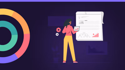 How Digital Asset Management Takes Email Marketing To The Next Level