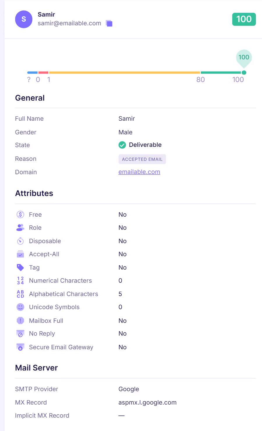 Single email verifier result - Emailable