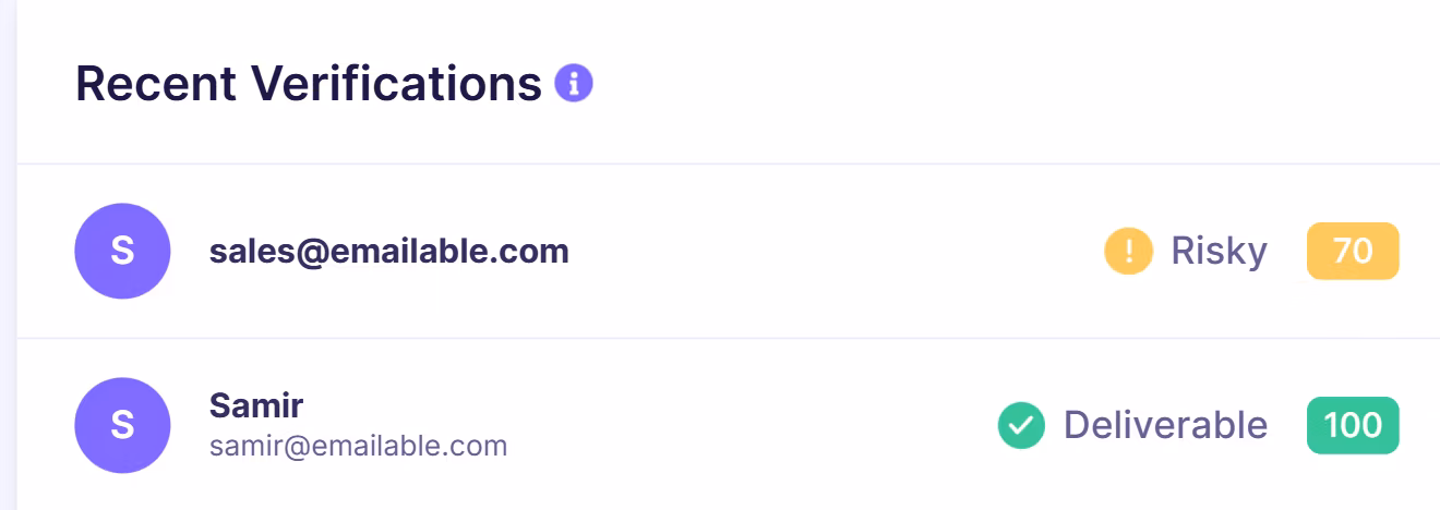 Single email verifier, recent verifications - Emailable