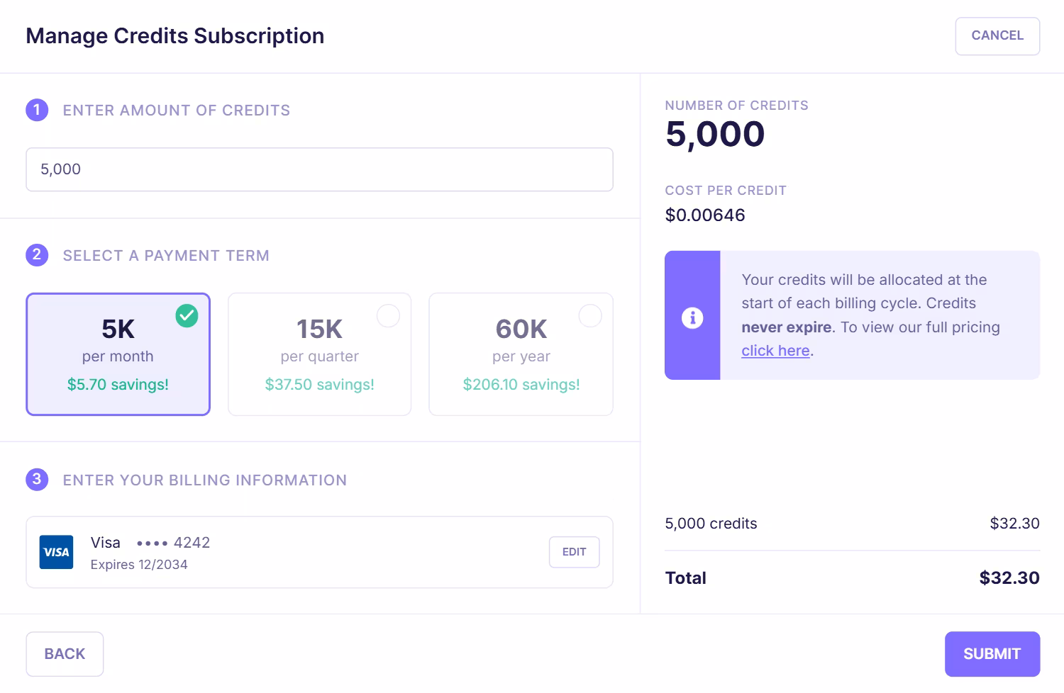 cancel emailable subscription