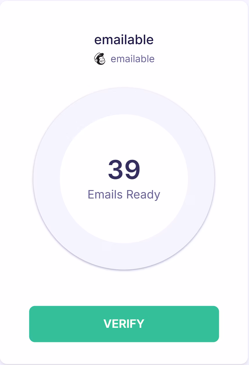 Verification screen displaying Mailchimp list “emailable” with 39 emails ready and a “Verify” button to start email validation.