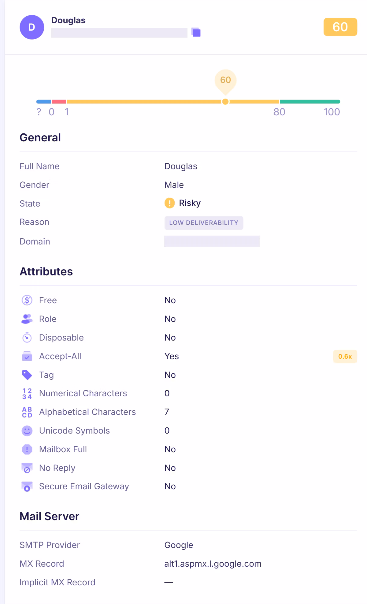 Emailable email verification result showing an accept-all domain with a score of 60 marked as risky, including attributes like accept-all enabled and low deliverability warning.