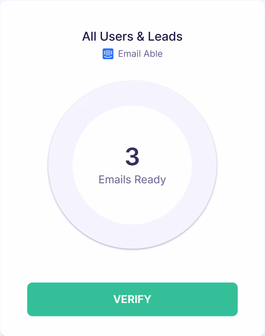Verification screen displaying selected Intercom list “All Users & Leads” with 3 emails ready and a “Verify” button to start email validation.