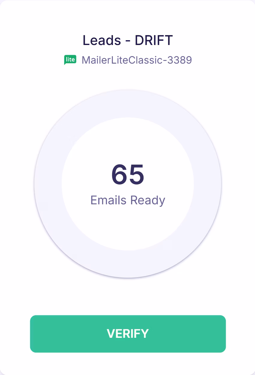 Verification screen showing selected Mailerlite list “Leads - DRIFT” with 65 emails ready and a “Verify” button to start validation.
