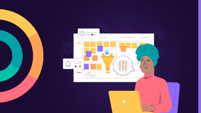 4 Steps to Organizing Your Email Marketing Funnels