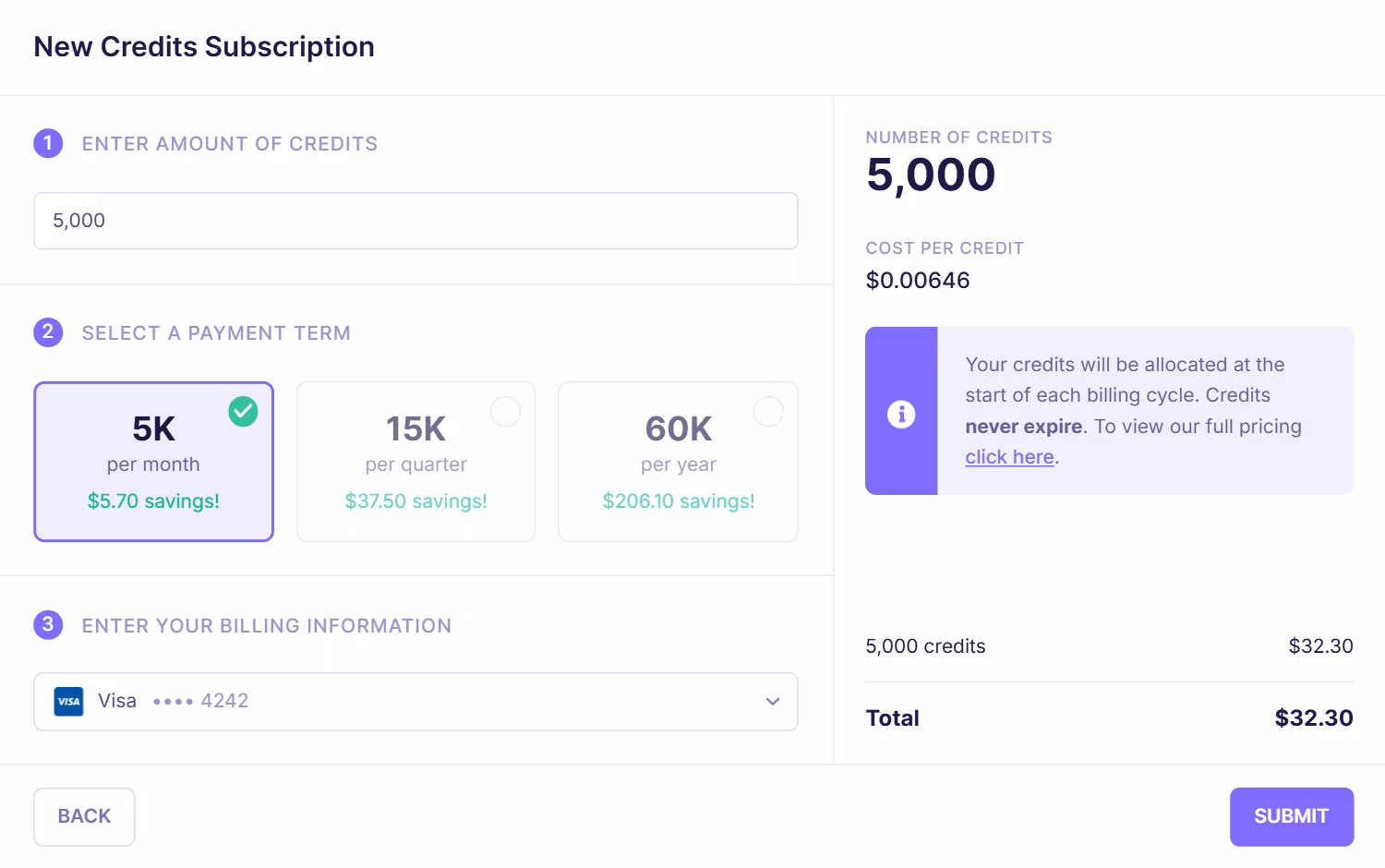 Emailable manage credits subscription page allowing users to select credit plans by monthly, quarterly, or yearly terms with pricing, savings, and billing details.