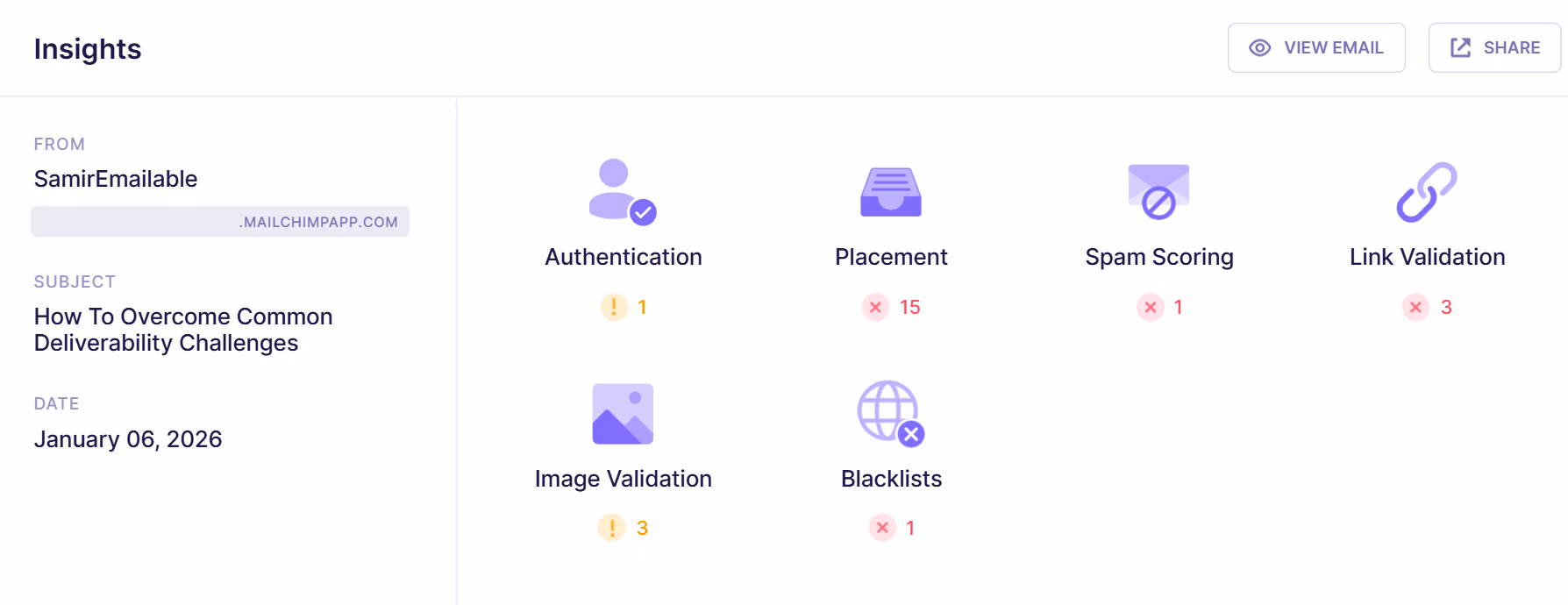 Emailable inbox report insights dashboard showing sender details, subject line, date, and deliverability metrics including authentication, placement, spam scoring, link validation, image validation, and blacklist status.