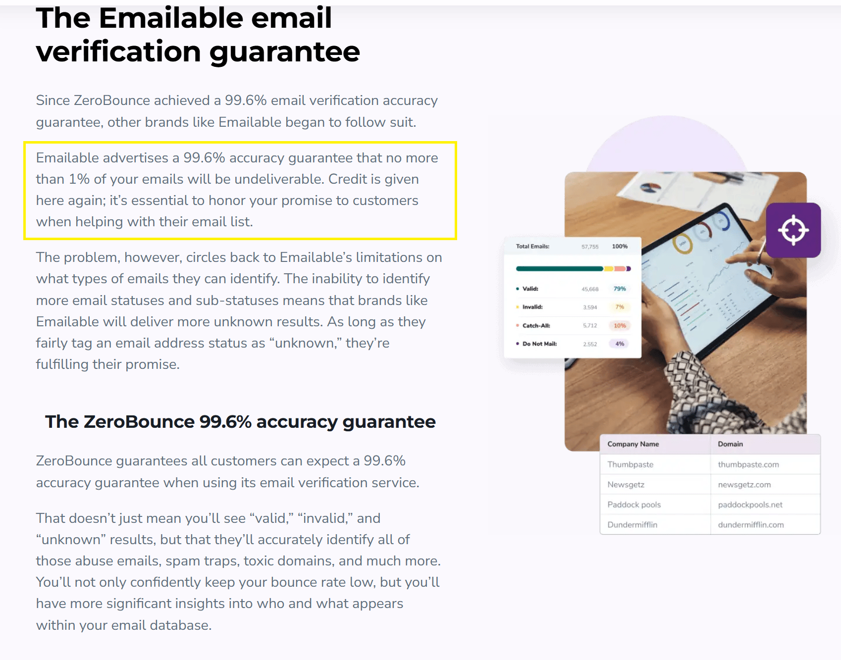 Captura de pantalla de la página web de « ZeroBounce »