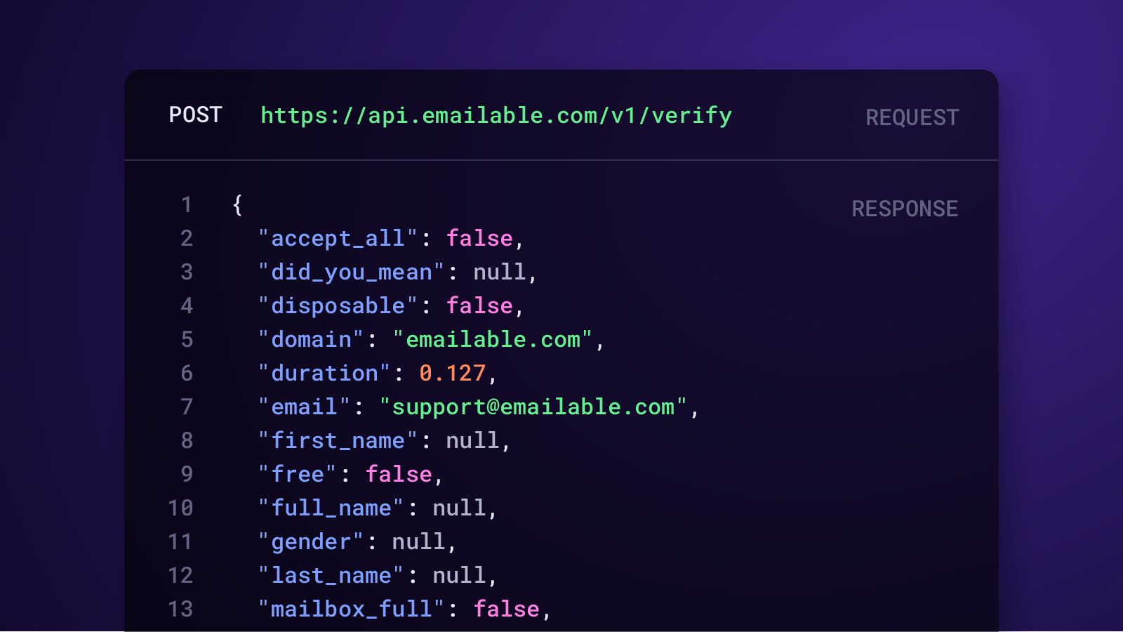 Translation missing: fr.other_solutions.api.image_alt